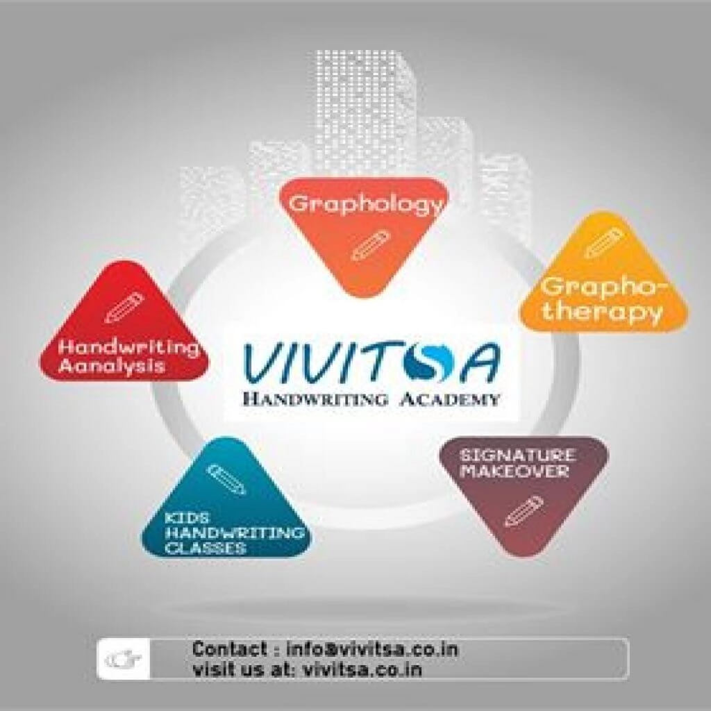 vivitsa-handwriting-academy-infographics
